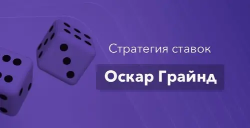 Схема работы стратегии Оскара Грайнда