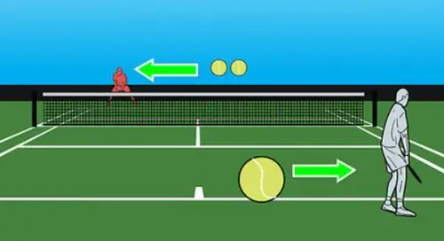 Схема подачи и смены сторон в тай-брейке