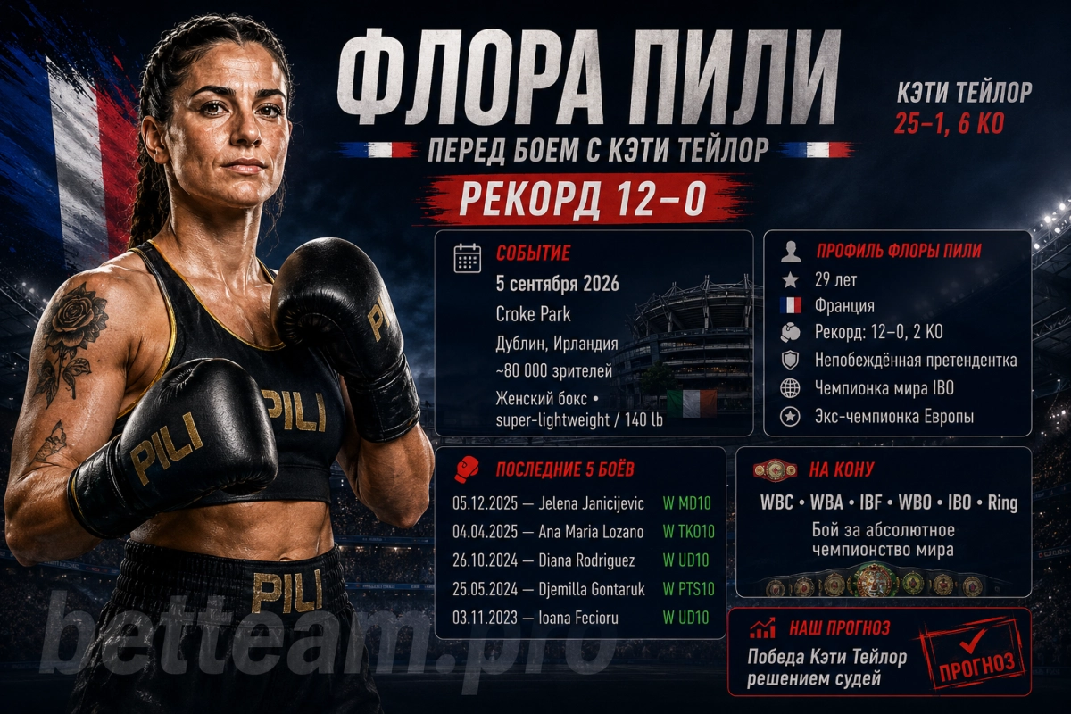 Флора Пили перед боем с Кэти Тейлор: рекорд 12-0