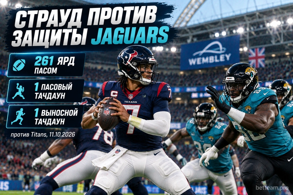 C.J. Stroud против защиты Jacksonville Jaguars