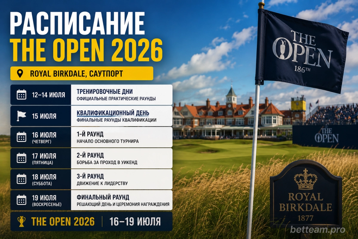 Расписание The Open 2026 на Royal Birkdale