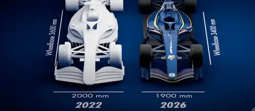 Новый технический регламент на F1-2026