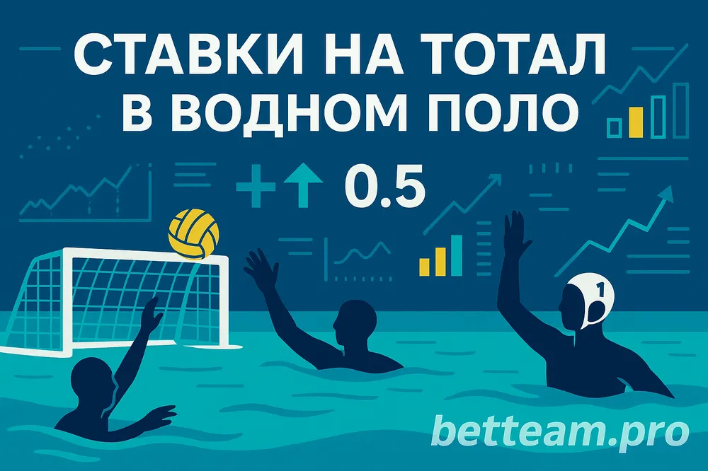 Тотал в водном поло