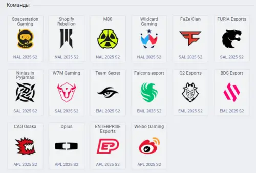 Команды BLAST R6 Major Munich 2025