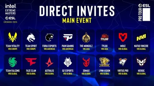 Участвующие команды IEM Chengdu 2025