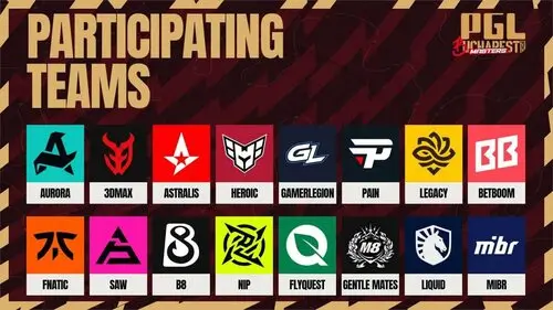 Участники PGL Masters Bucharest 2025