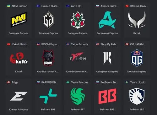 Участники турнира DreamLeague Season 26