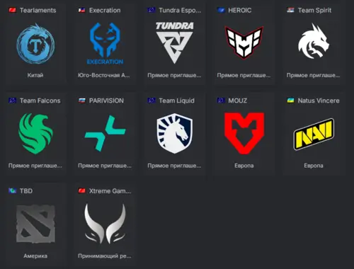 Участники турнира по Dota 2 BLAST Slam V