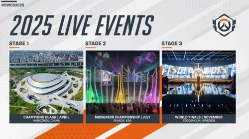 Турнир Overwatch Champions Series 2025 Midseason Championship