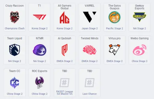 Все участники Overwatch Champions Series 2025 Midseason Championship