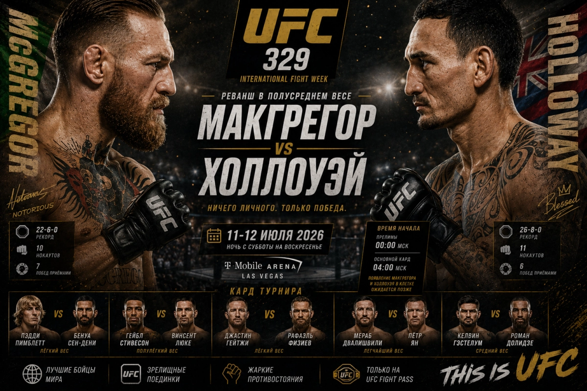 Конор Макгрегор и Макс Холлоуэй перед реваншем на UFC 329