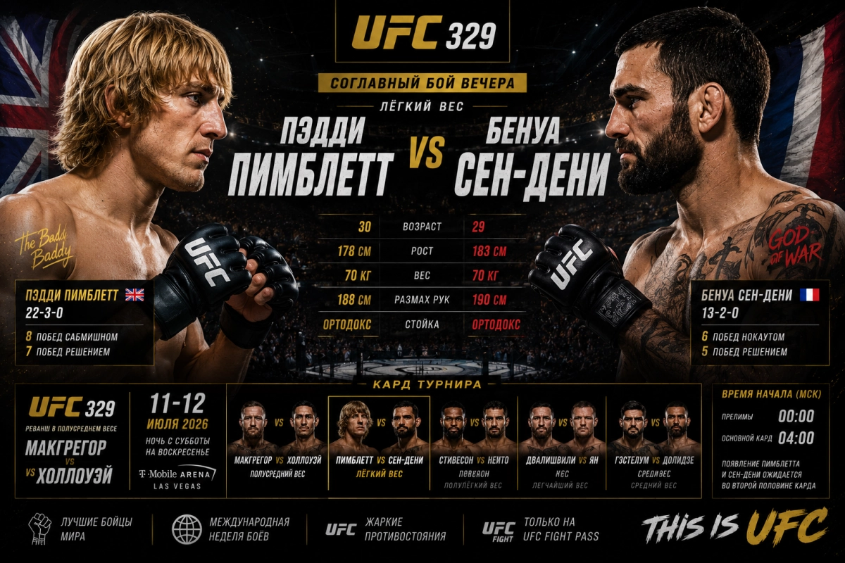 Пэдди Пимблетт и Бенуа Сен-Дени в соглавном бою UFC 329