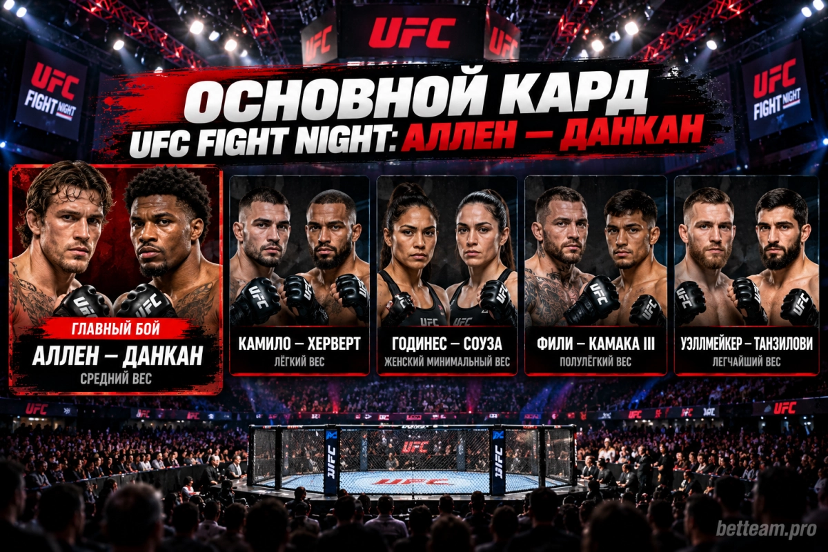 Основной кард UFC Fight Night: Allen &mdash; Duncan