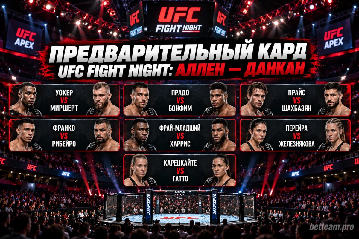 Предварительный кард UFC Fight Night: Allen &mdash; Duncan