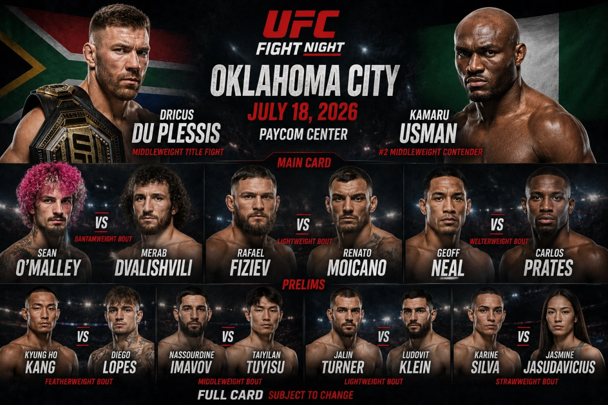 Главные бои карда UFC Oklahoma City 2026
