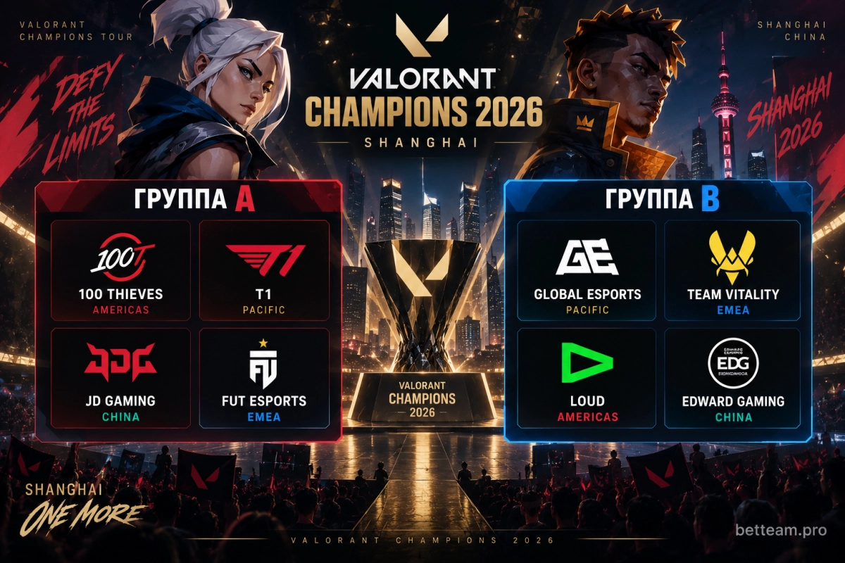 Группа A и B на VALORANT Champions 2026