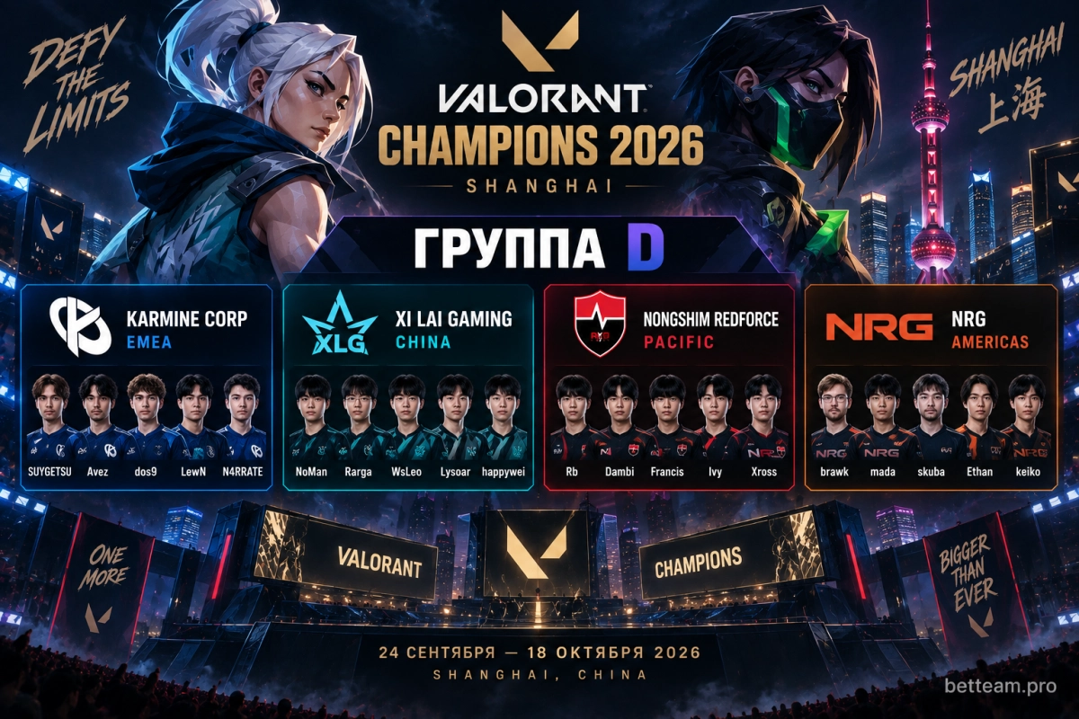 Группа D VALORANT Champions 2026: Karmine Corp, XLG, Nongshim RedForce и NRG