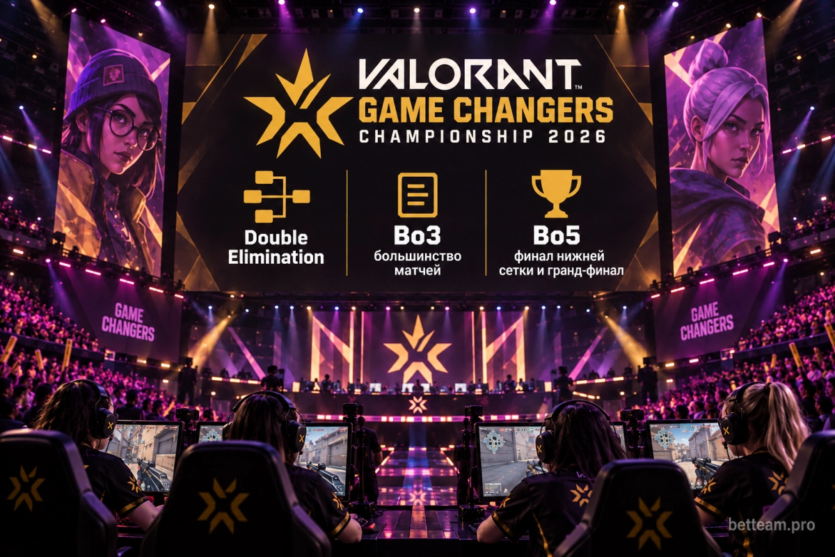 Формат VALORANT Game Changers Championship 2026