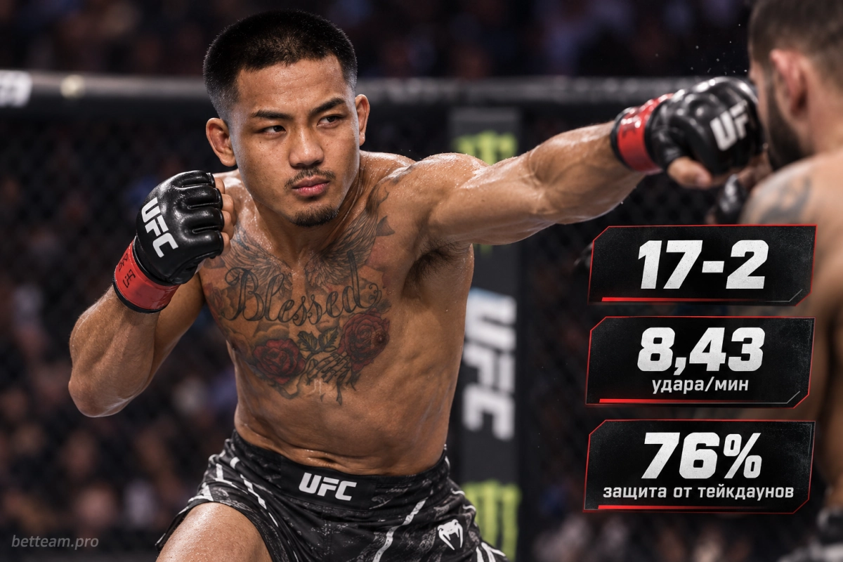 Джошуа Ван перед реваншем с Пантожей на UFC 331