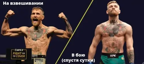 Пример сгонки веса