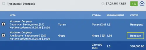 Риски возврата в live-экспрессах