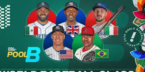 Группы и команды WBC 2026 &mdash; состав пулов A, B, C, D