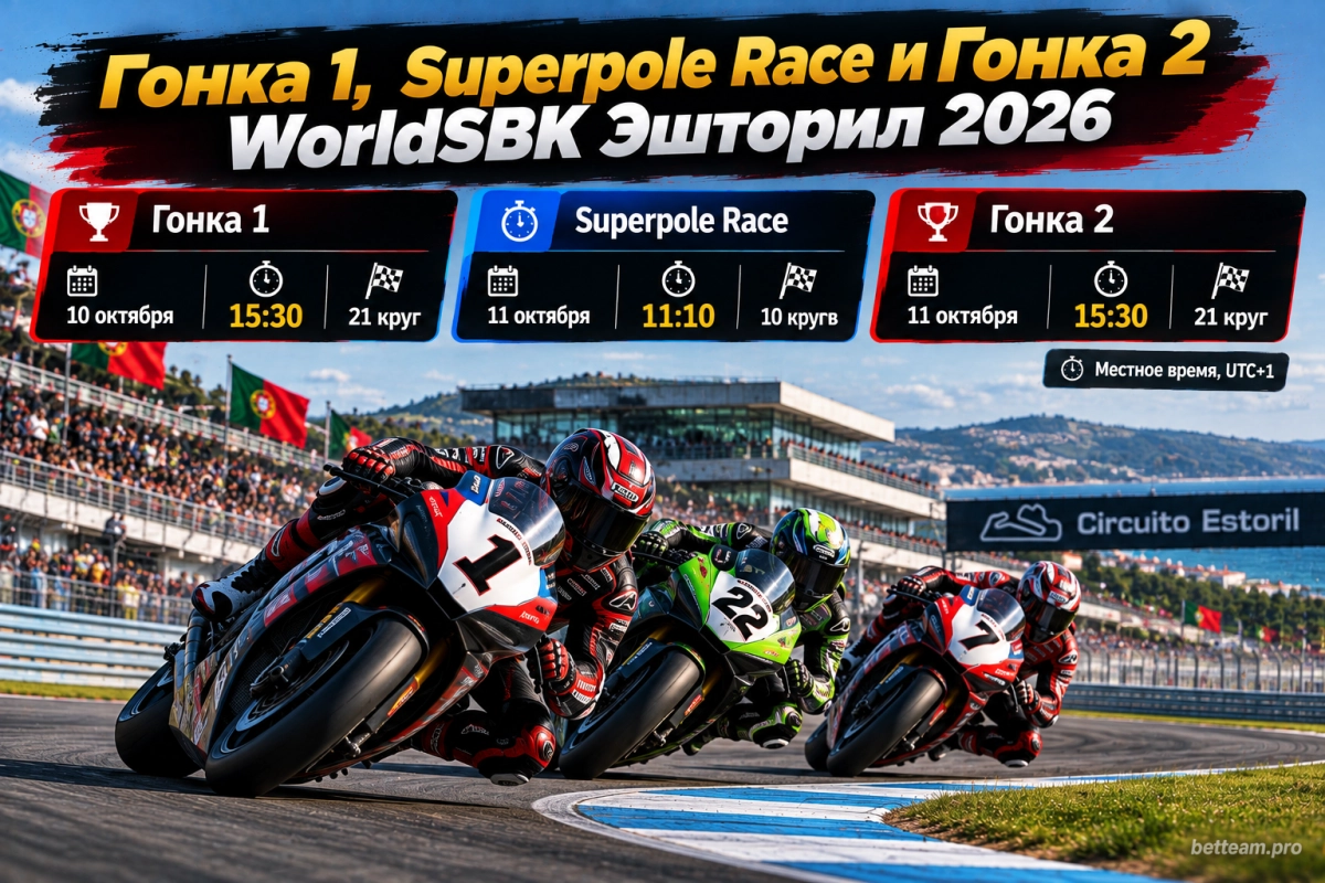 Гонка 1, Superpole Race и Гонка 2 WorldSBK Эшторил 2026