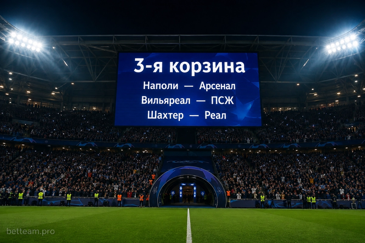 Соперники клубов третьей корзины Лиги чемпионов 2026/27
