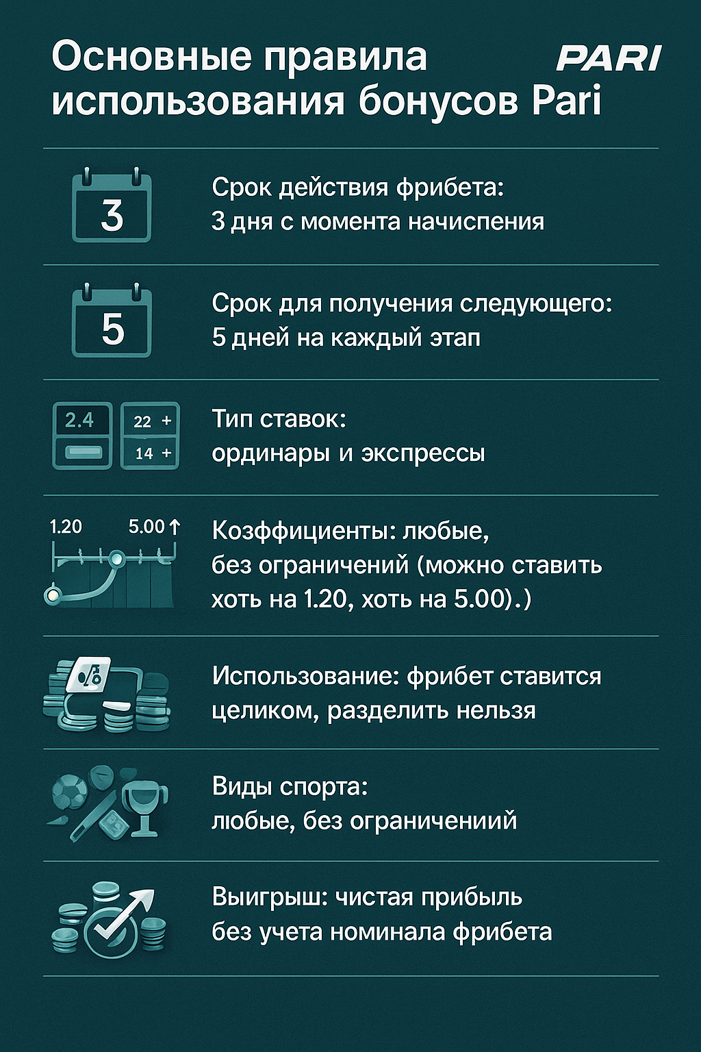 Бонусы в БК Пари