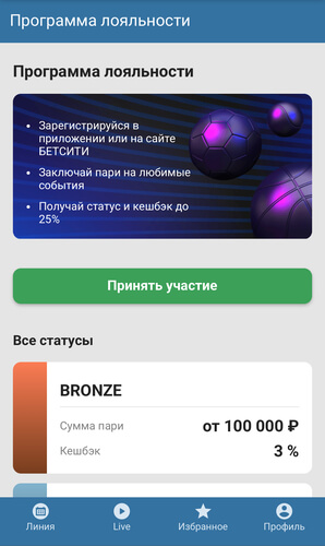 Программа лояльности Бетсити и кэшбэк