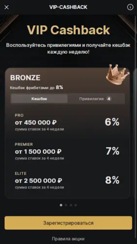 VIP-кэшбэк и акции для действующих игроков в БК Фонбет