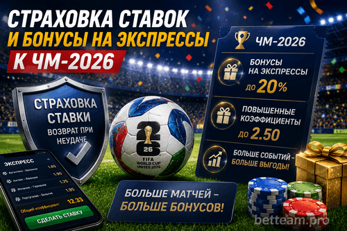 Страховка ставок и бонусы на экспрессы к ЧМ-2026