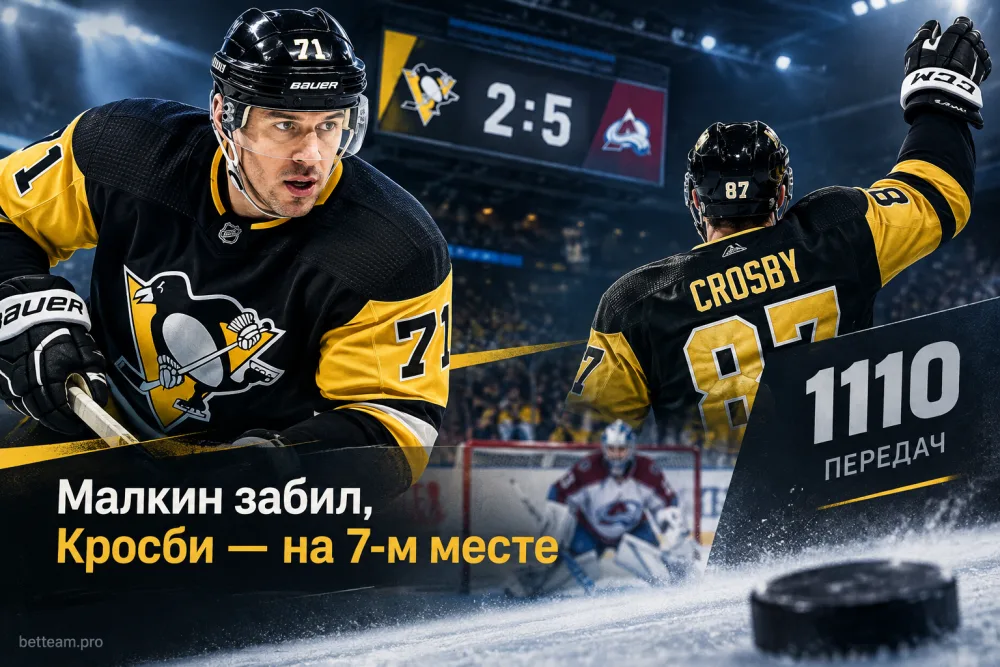 Малкин забил «Колорадо», а Кросби поднялся на 7-е место по передачам