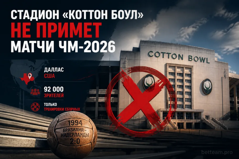 Стадион «Коттон Боул» на 92 тысячи мест не примет матчи ЧМ-2026