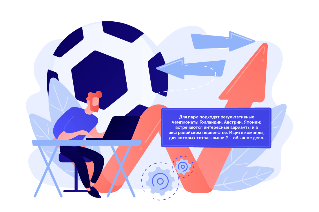 Пример ставки в футболе betteam.pro