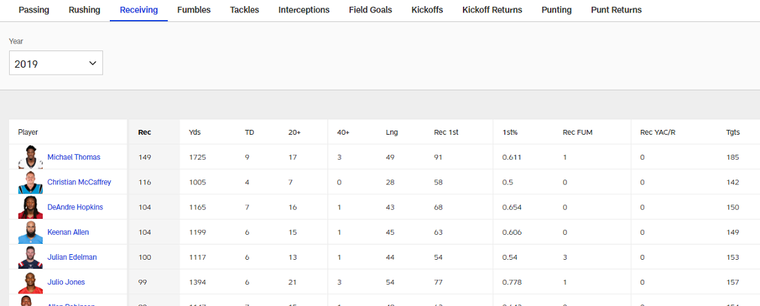 Ресивер betteam.pro