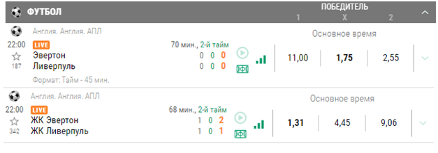 Примеры live ставок в футболе betteam.pro