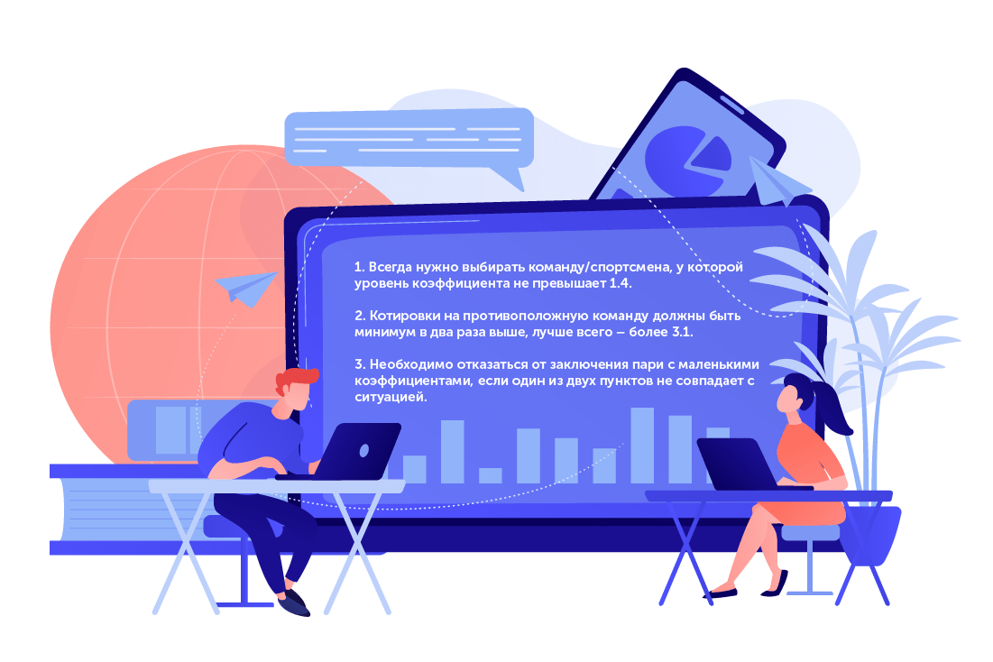 Ставки на маленькие коэффициенты. Стратегия ставок на низкие коэффициенты -  Школа беттинга Betteam.pro