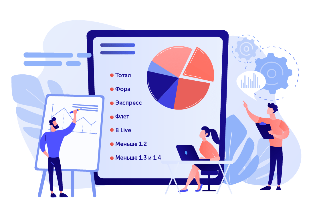 Ставки на маленькие коэффициенты. Стратегия ставок на низкие коэффициенты -  Школа беттинга Betteam.pro