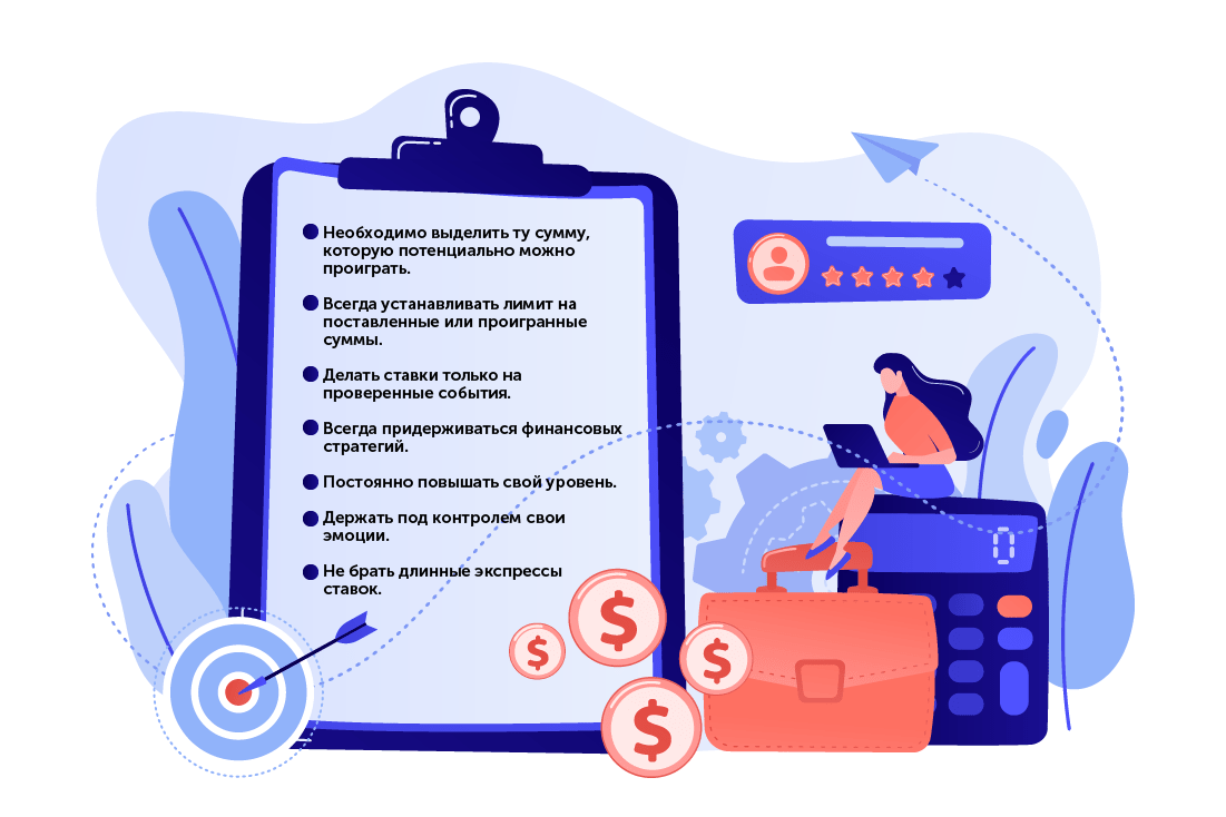 Управление банком в ставках. Банкролл менеджмент в ставках - Школа беттинга  Betteam.pro